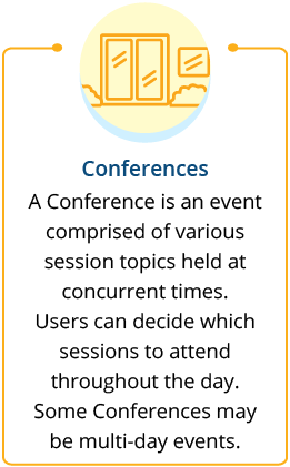 A Conference is an event comprised of various session topics held at concurrent times.Users can decide which sessions to attend throughout the day. Some Conferences may be multi-day events.
